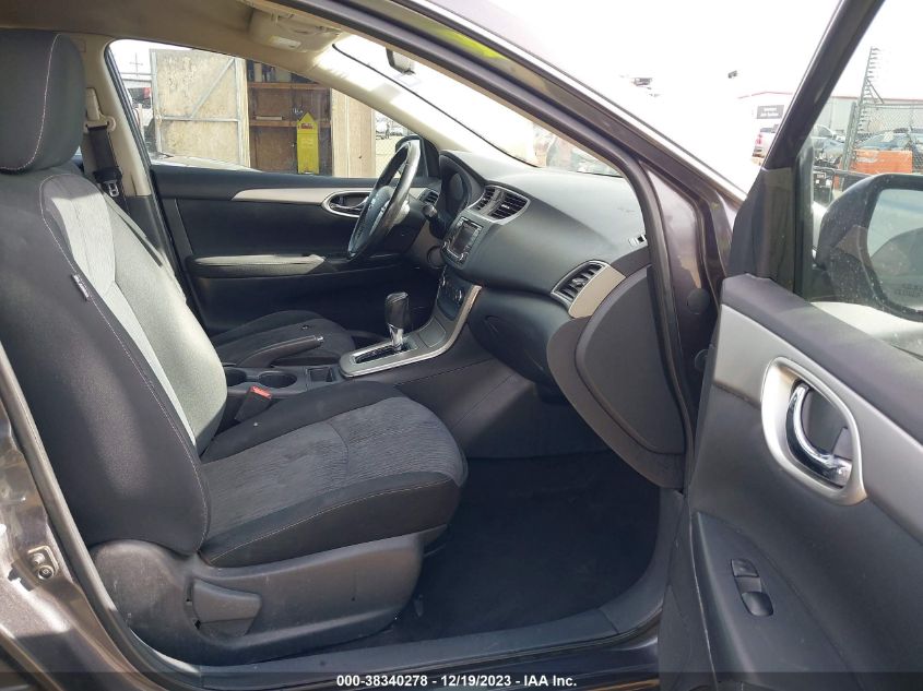 2015 NISSAN SENTRA FE+ S/S/SL/SR/SV - 3N1AB7AP3FY229261