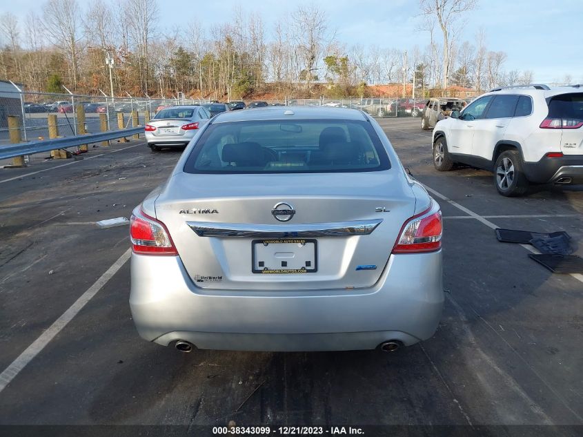 2013 NISSAN ALTIMA 2.5/S/SV/SL - 1N4AL3AP8DC144060