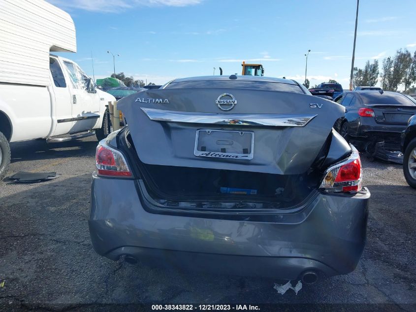 2015 NISSAN ALTIMA 2.5 SV - 1N4AL3APXFC476701