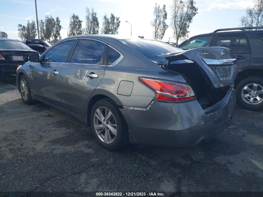 2015 NISSAN ALTIMA 2.5 SV - 1N4AL3APXFC476701