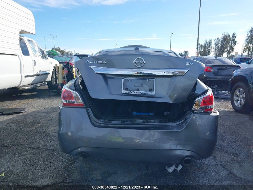 2015 NISSAN ALTIMA 2.5 SV - 1N4AL3APXFC476701