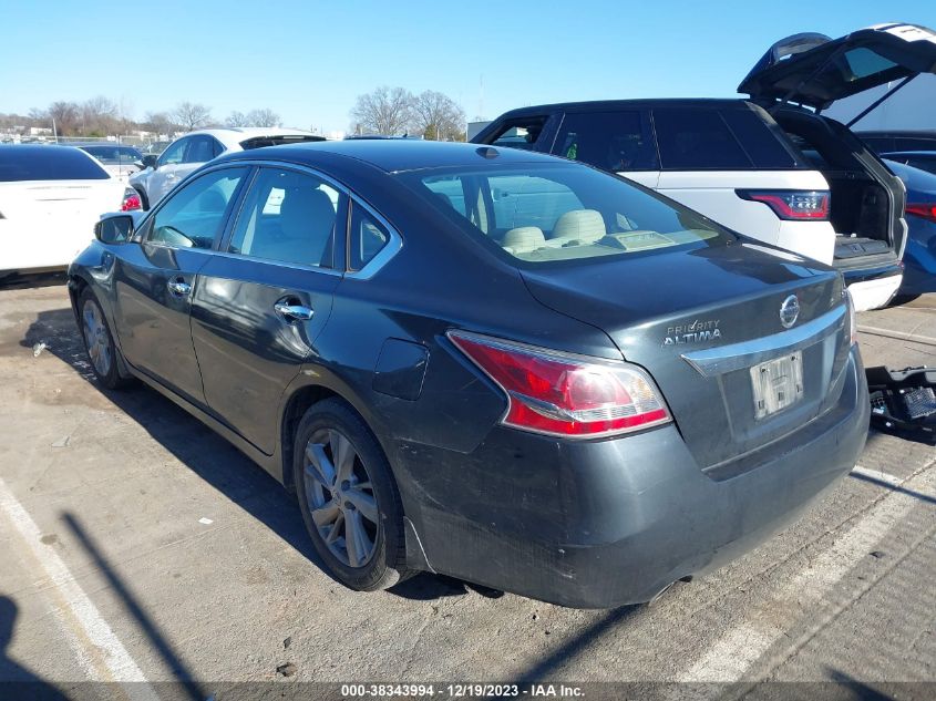 2015 NISSAN ALTIMA 2.5 SV - 1N4AL3AP2FC587839