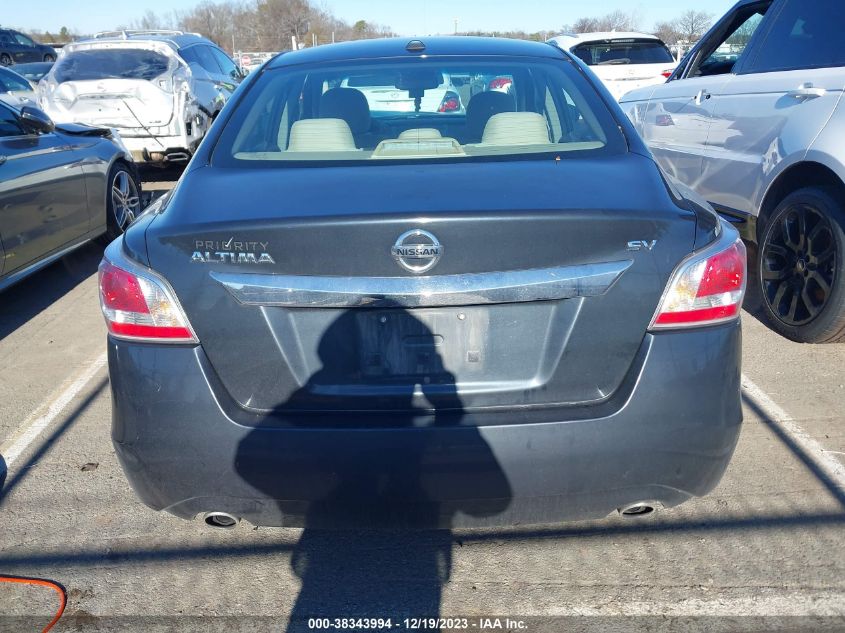 2015 NISSAN ALTIMA 2.5 SV - 1N4AL3AP2FC587839
