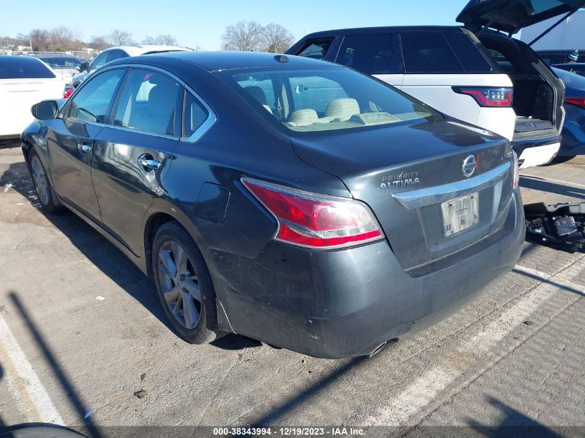 2015 NISSAN ALTIMA 2.5 SV - 1N4AL3AP2FC587839