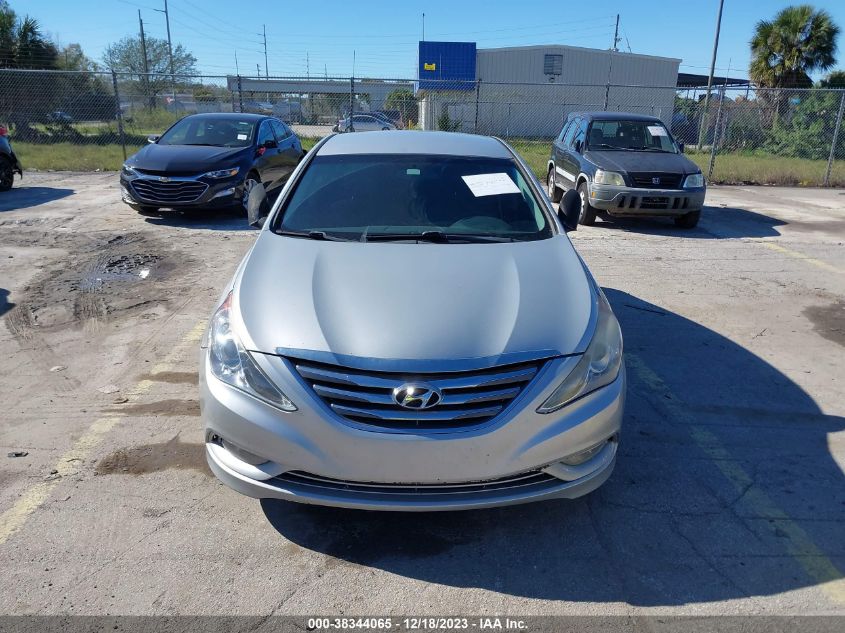 2014 HYUNDAI SONATA SE - 5NPEC4AB9EH905772