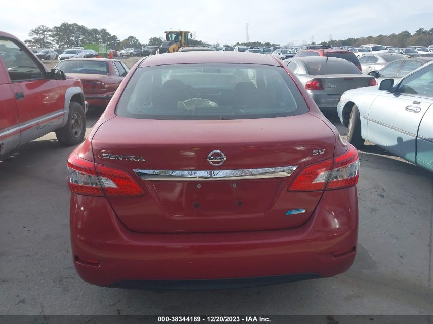 2014 NISSAN SENTRA FE+ S/FE+ SV/S/SL/SR/SV - 3N1AB7AP7EL653358