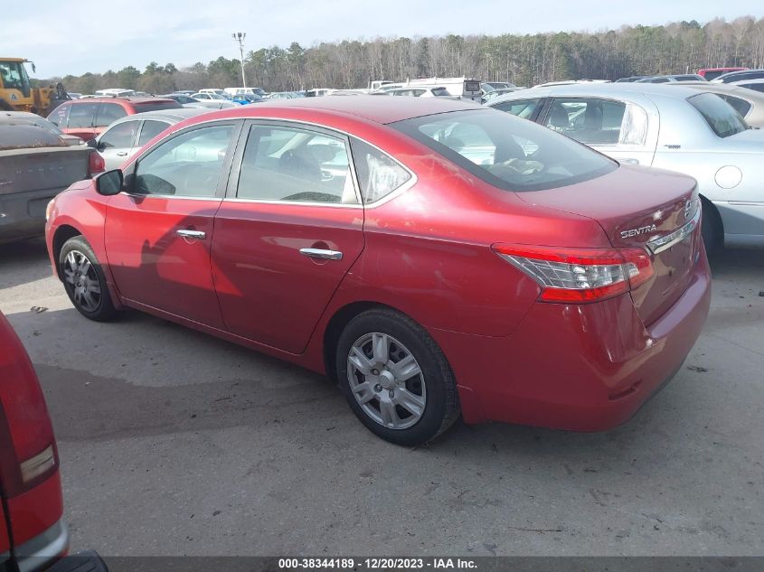 2014 NISSAN SENTRA FE+ S/FE+ SV/S/SL/SR/SV - 3N1AB7AP7EL653358