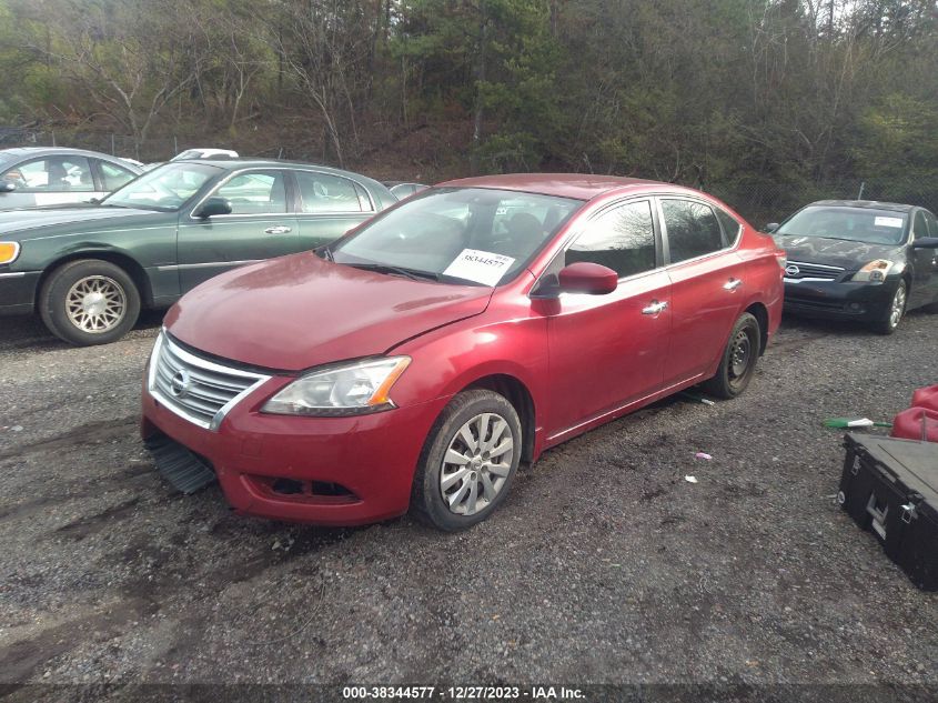 2014 NISSAN SENTRA SV - 3N1AB7AP2EY312582