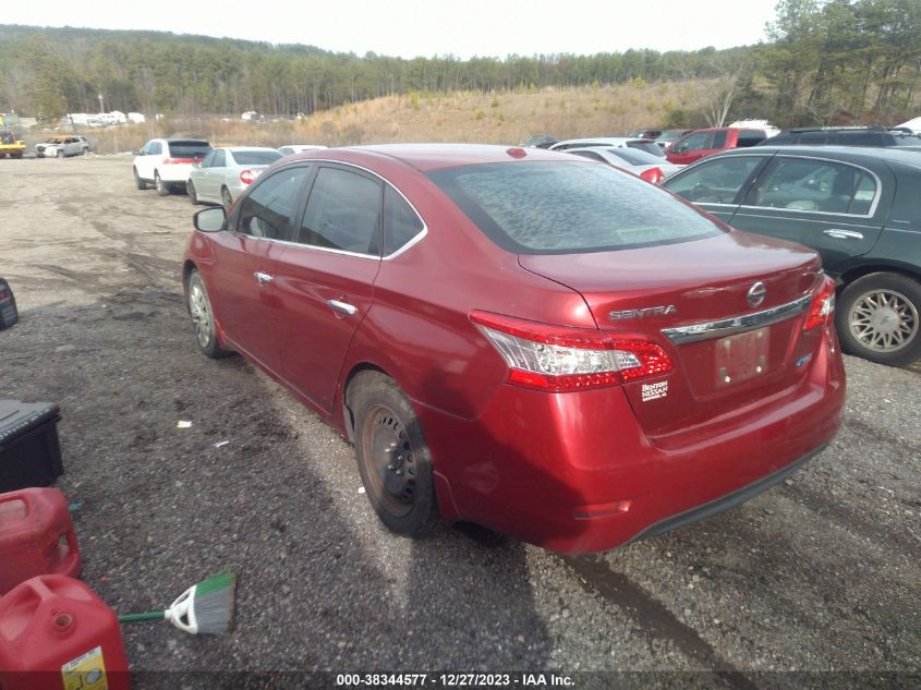 2014 NISSAN SENTRA SV - 3N1AB7AP2EY312582