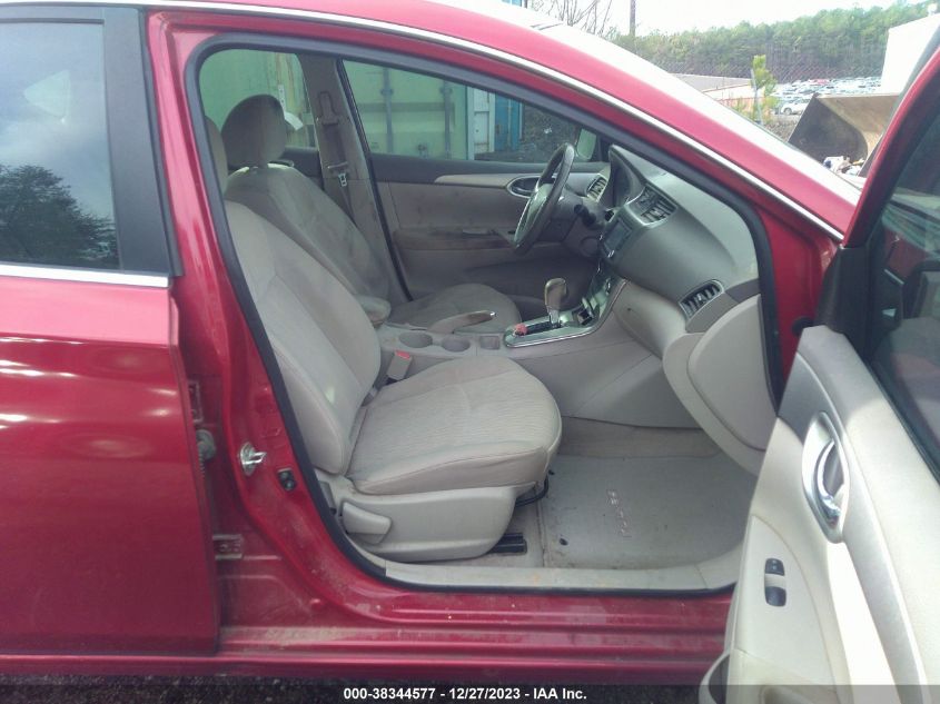 2014 NISSAN SENTRA SV - 3N1AB7AP2EY312582