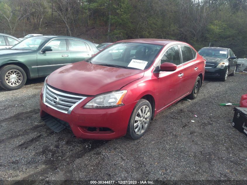 2014 NISSAN SENTRA SV - 3N1AB7AP2EY312582
