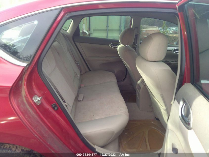2014 NISSAN SENTRA SV - 3N1AB7AP2EY312582