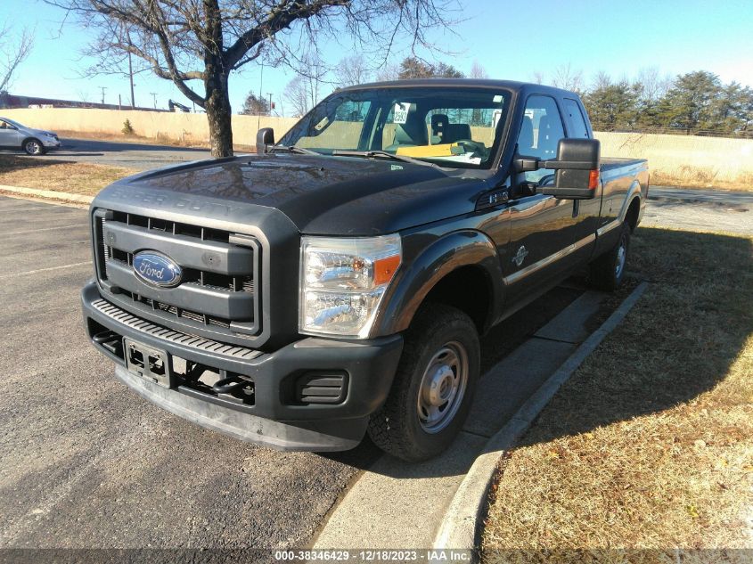 2015 FORD F-250 XL - 1FT7X2BT3FEB83337