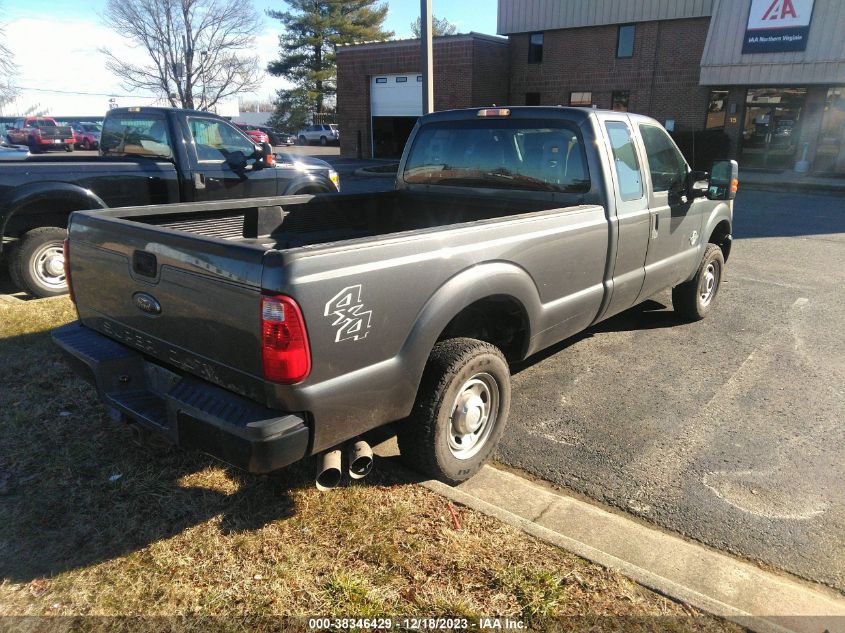 2015 FORD F-250 XL - 1FT7X2BT3FEB83337