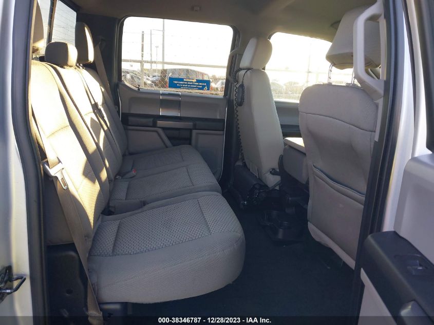 2015 FORD F-150 XLT - 1FTEW1CF2FKD25787