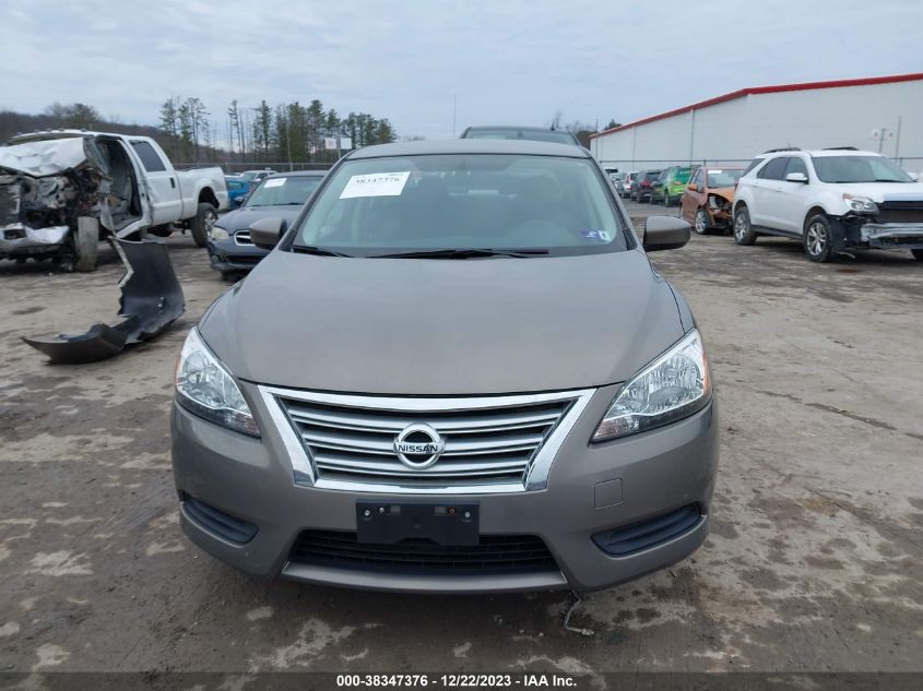 2015 NISSAN SENTRA SV - 3N1AB7AP5FY274315