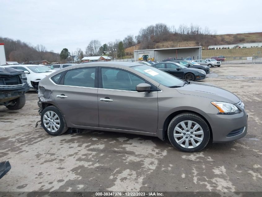 2015 NISSAN SENTRA SV - 3N1AB7AP5FY274315