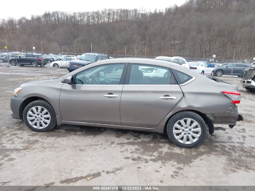 2015 NISSAN SENTRA SV - 3N1AB7AP5FY274315