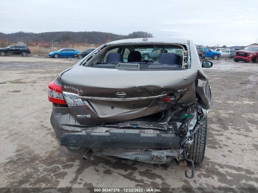 2015 NISSAN SENTRA SV - 3N1AB7AP5FY274315