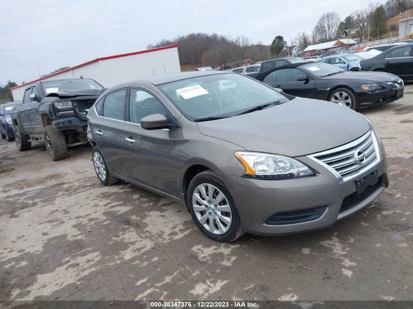 2015 NISSAN SENTRA SV - 3N1AB7AP5FY274315