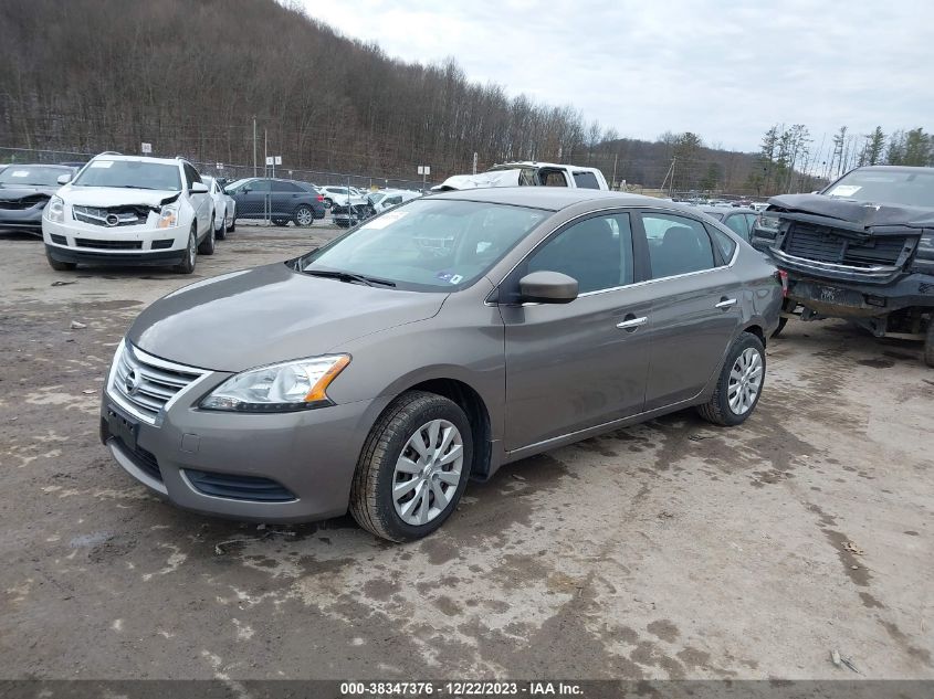 2015 NISSAN SENTRA SV - 3N1AB7AP5FY274315