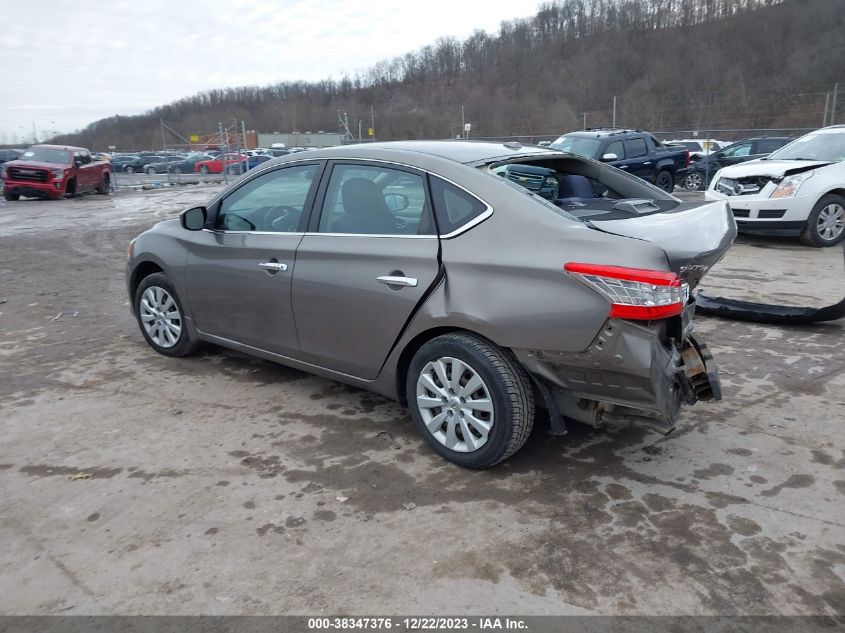 2015 NISSAN SENTRA SV - 3N1AB7AP5FY274315