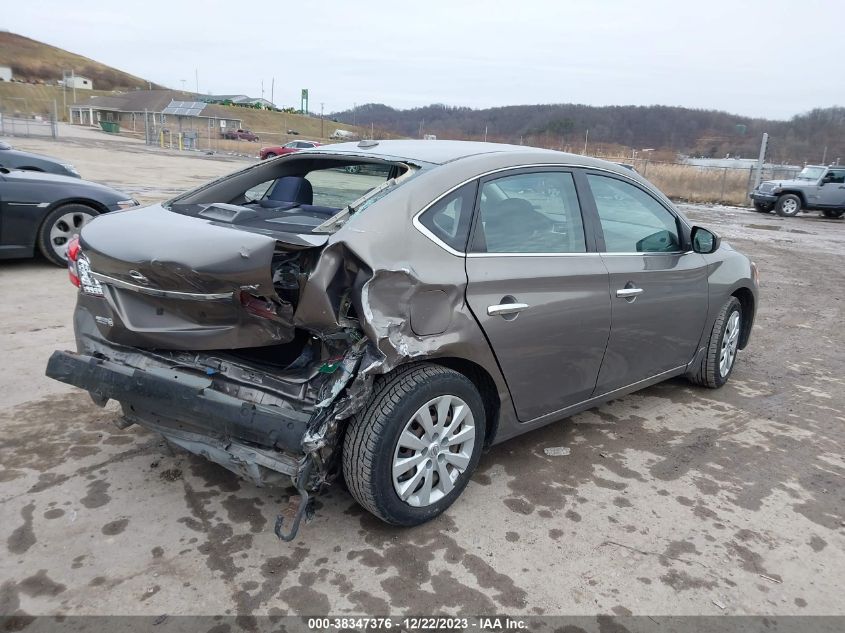 2015 NISSAN SENTRA SV - 3N1AB7AP5FY274315