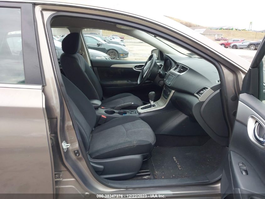 2015 NISSAN SENTRA SV - 3N1AB7AP5FY274315