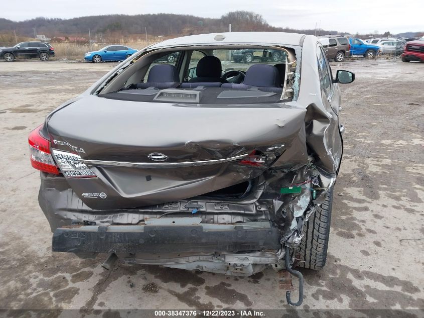 2015 NISSAN SENTRA SV - 3N1AB7AP5FY274315