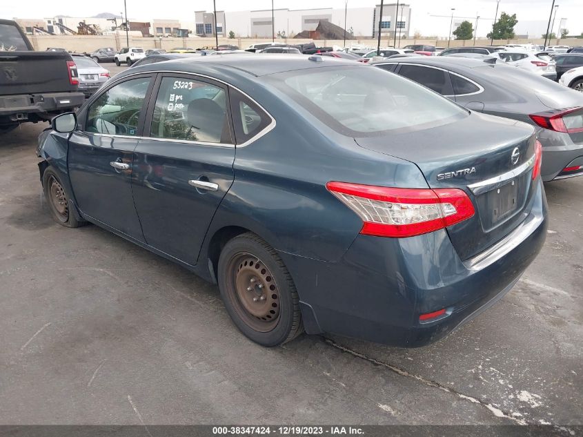 2015 NISSAN SENTRA S/SV/SR/SL - 3N1AB7AP3FY219684