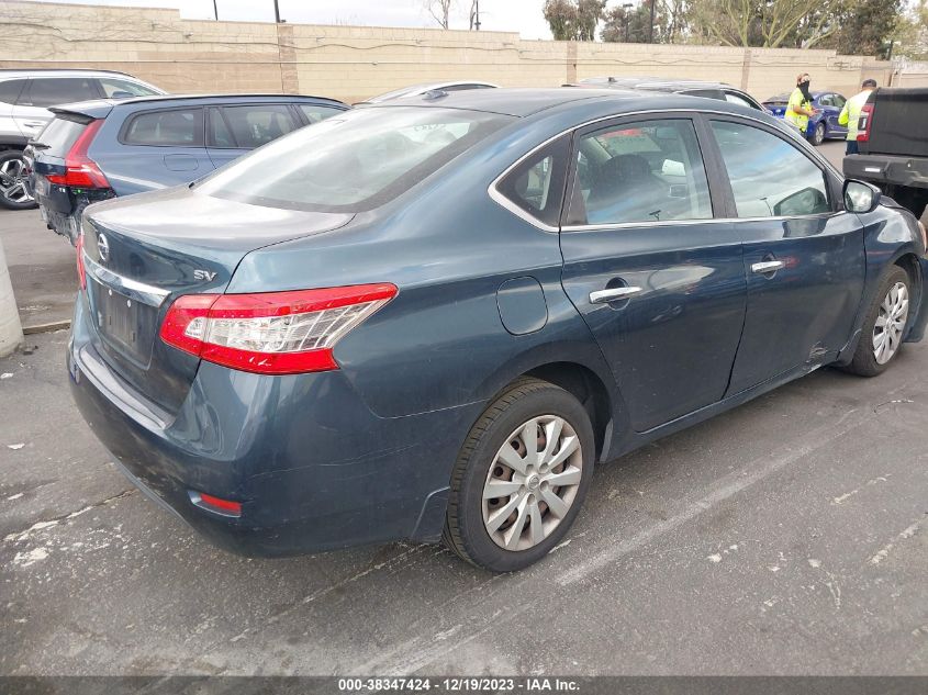 2015 NISSAN SENTRA S/SV/SR/SL - 3N1AB7AP3FY219684