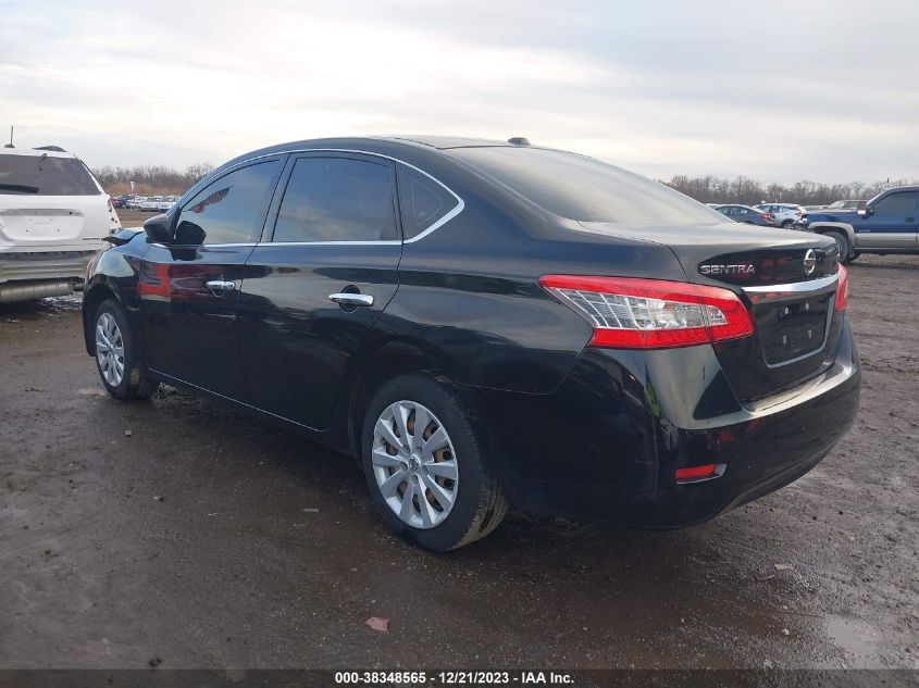 2015 NISSAN SENTRA FE+ S/S/SL/SR/SV - 3N1AB7AP3FL635604