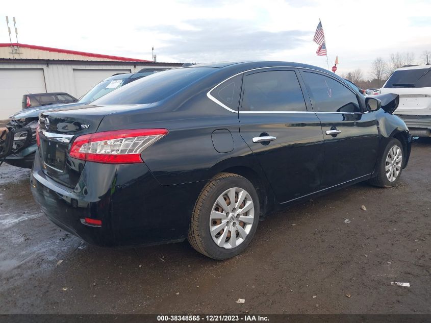 2015 NISSAN SENTRA FE+ S/S/SL/SR/SV - 3N1AB7AP3FL635604