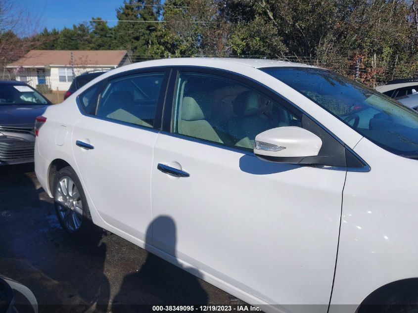 2015 NISSAN SENTRA SL - 3N1AB7AP0FY361698