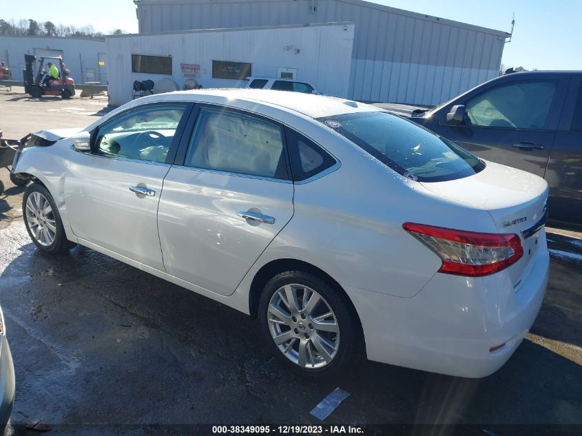 2015 NISSAN SENTRA SL - 3N1AB7AP0FY361698