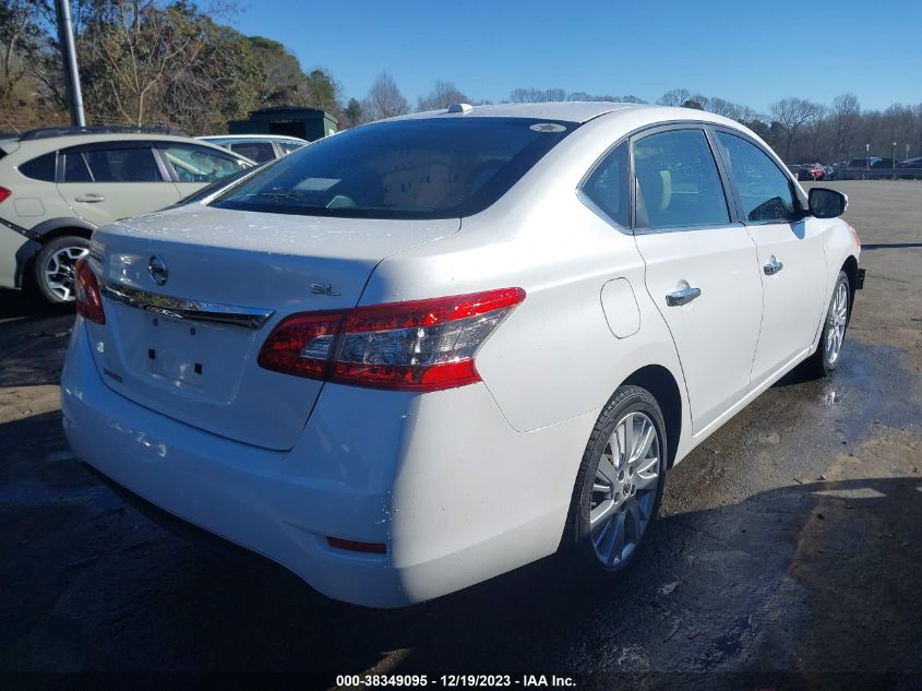 2015 NISSAN SENTRA SL - 3N1AB7AP0FY361698