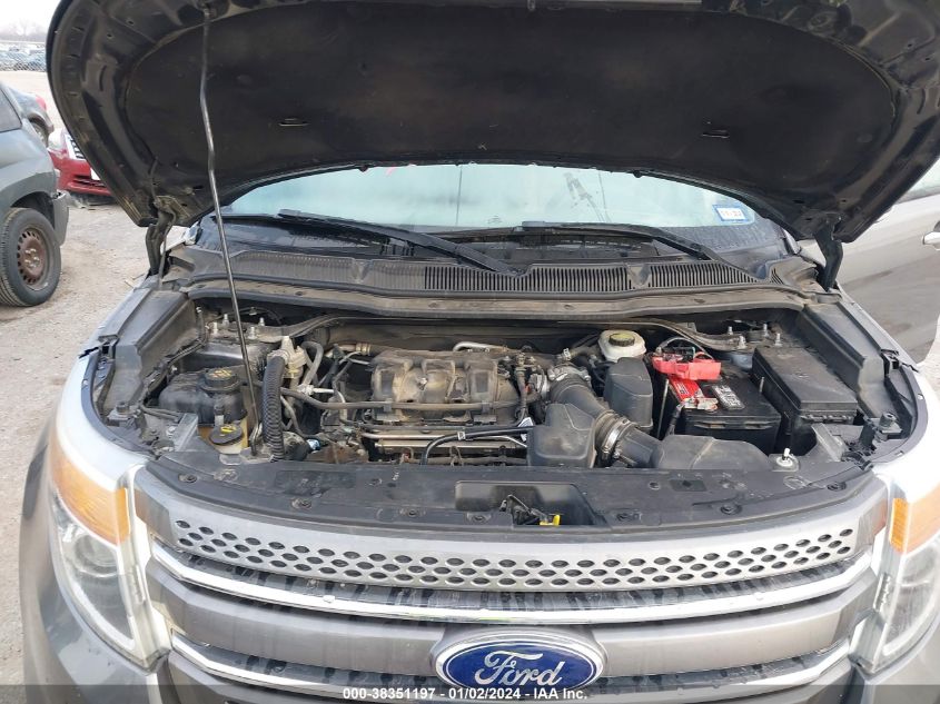 2014 FORD EXPLORER LIMITED - 1FM5K7F87EGC39755