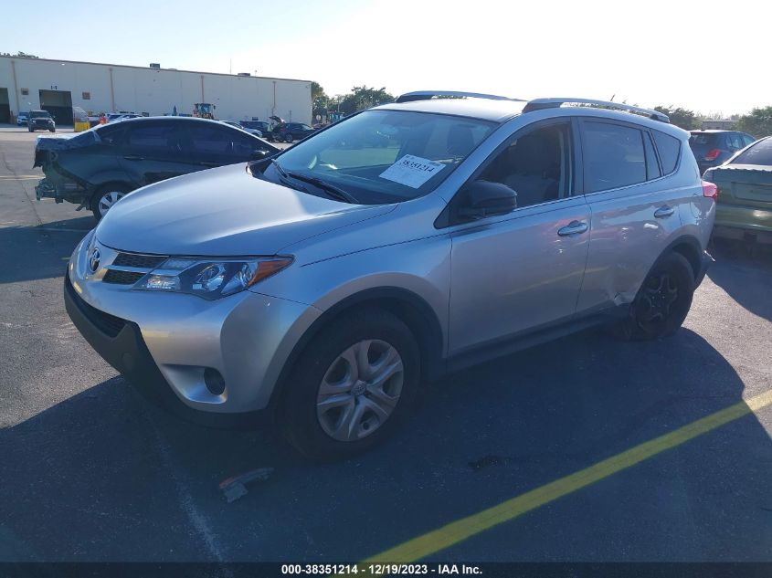 2015 TOYOTA RAV4 LE - JTMZFREV1FD080084