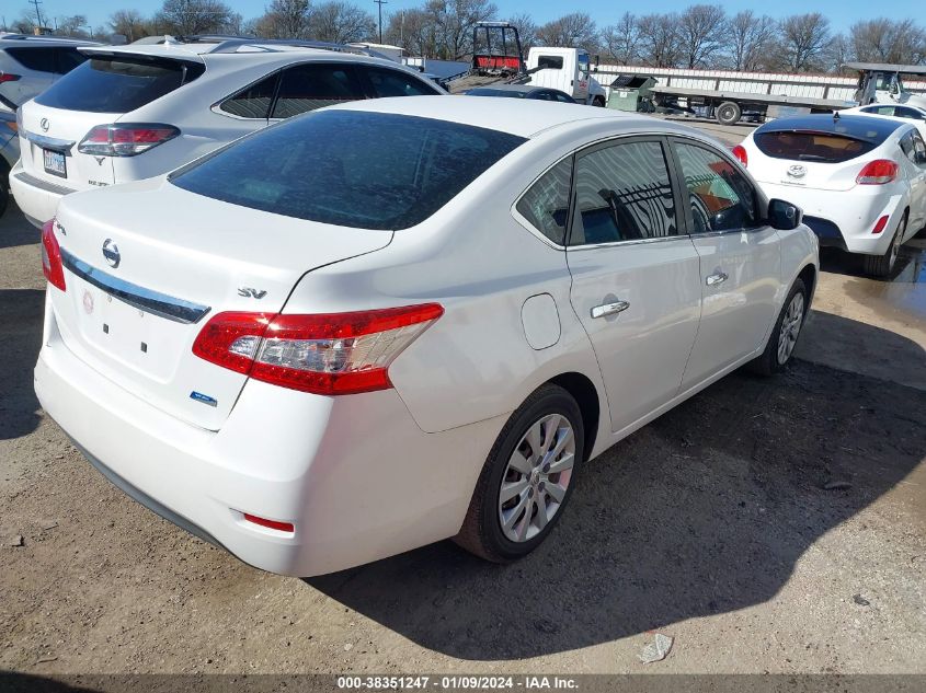 2013 NISSAN SENTRA SV - 3N1AB7APXDL774898