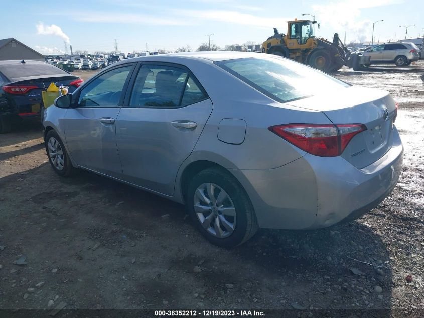 2015 TOYOTA COROLLA LE - 5YFBURHE8FP240896