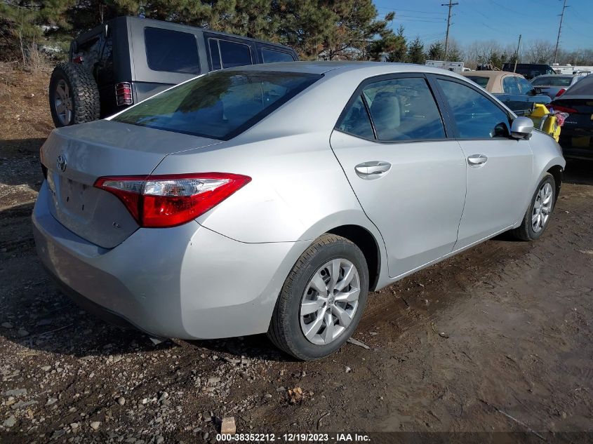 2015 TOYOTA COROLLA LE - 5YFBURHE8FP240896