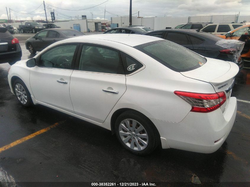 2014 NISSAN SENTRA FE+ SV - 3N1AB7APXEY283042