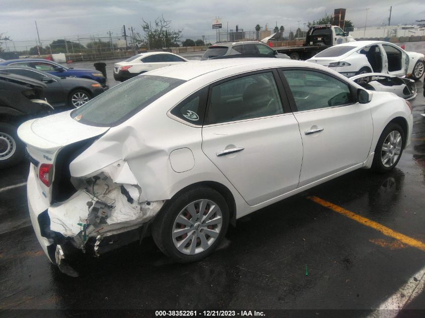 2014 NISSAN SENTRA FE+ SV - 3N1AB7APXEY283042