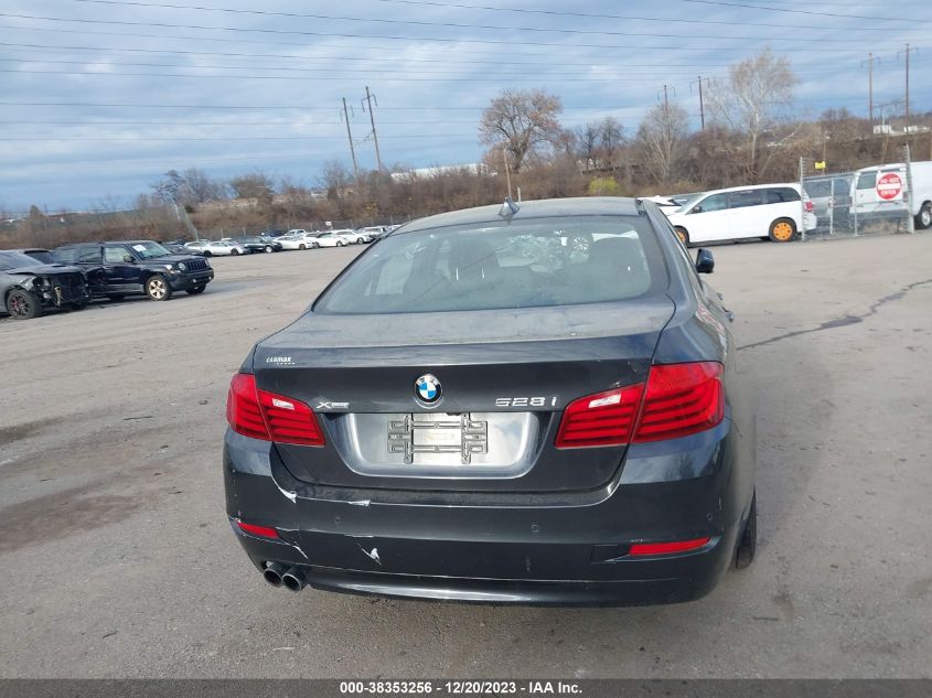 2015 BMW 528I XDRIVE - WBA5A7C54FD620917