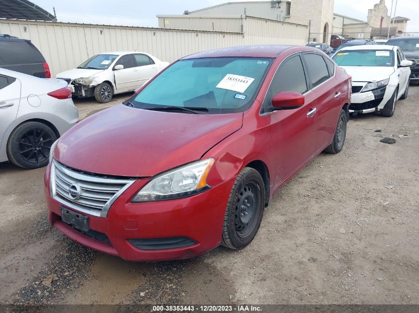 2014 NISSAN SENTRA S/SV/SR/SL - 3N1AB7AP5EY328436