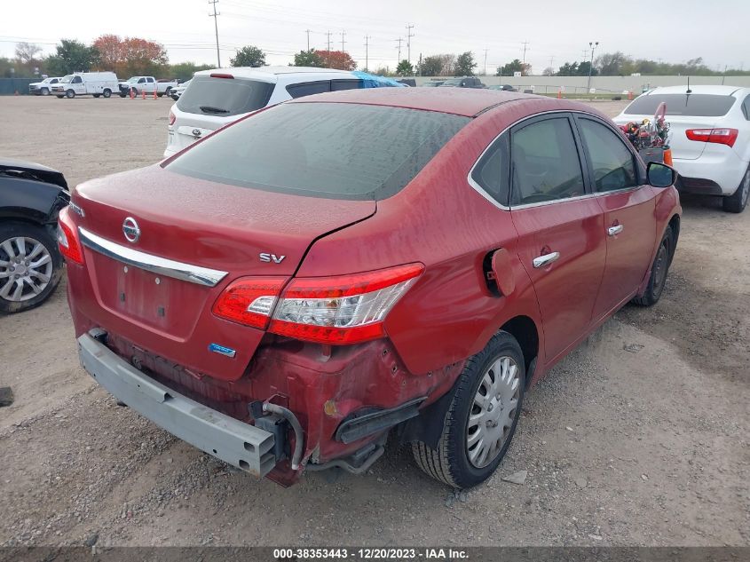 2014 NISSAN SENTRA S/SV/SR/SL - 3N1AB7AP5EY328436