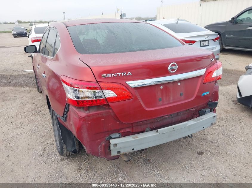 2014 NISSAN SENTRA S/SV/SR/SL - 3N1AB7AP5EY328436