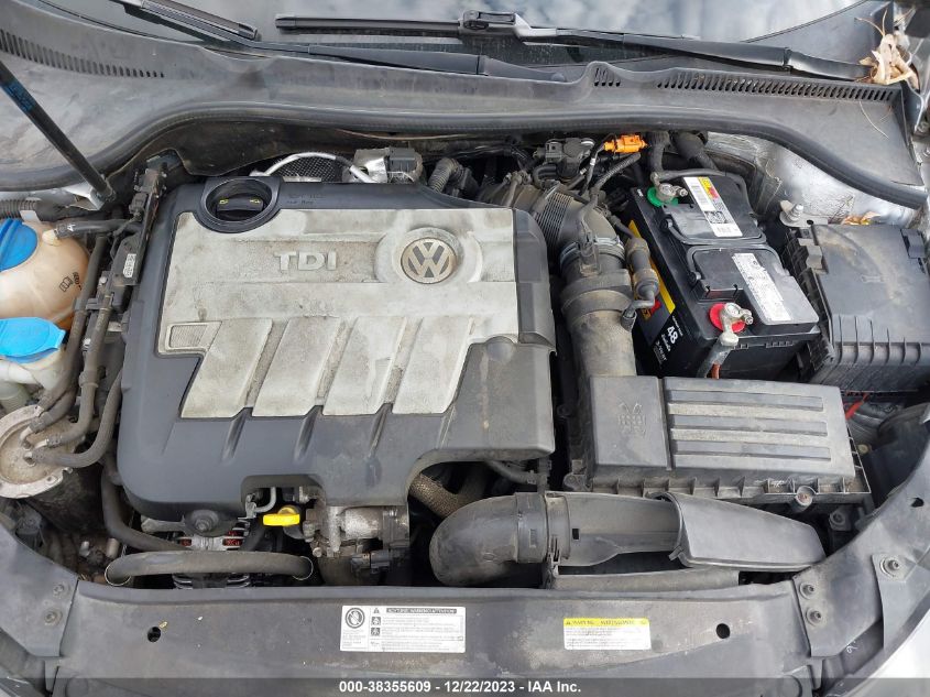 2014 VOLKSWAGEN JETTA SPORTWAGEN 2.0L TDI - 3VWPL7AJ6EM616812