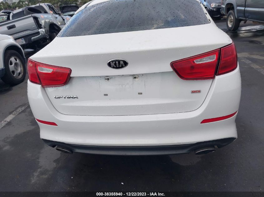 2015 KIA OPTIMA LX - 5XXGM4A75FG424576