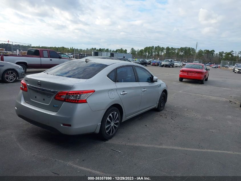 2014 NISSAN SENTRA S - 3N1AB7AP0EY232343